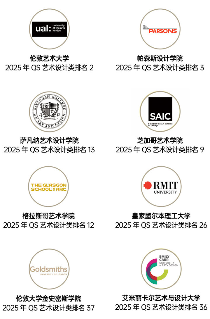 华南理工大学出国留学预备学院国际本科招生指南