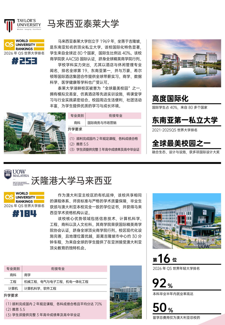 华南理工大学出国留学预备学院国际本科招生指南