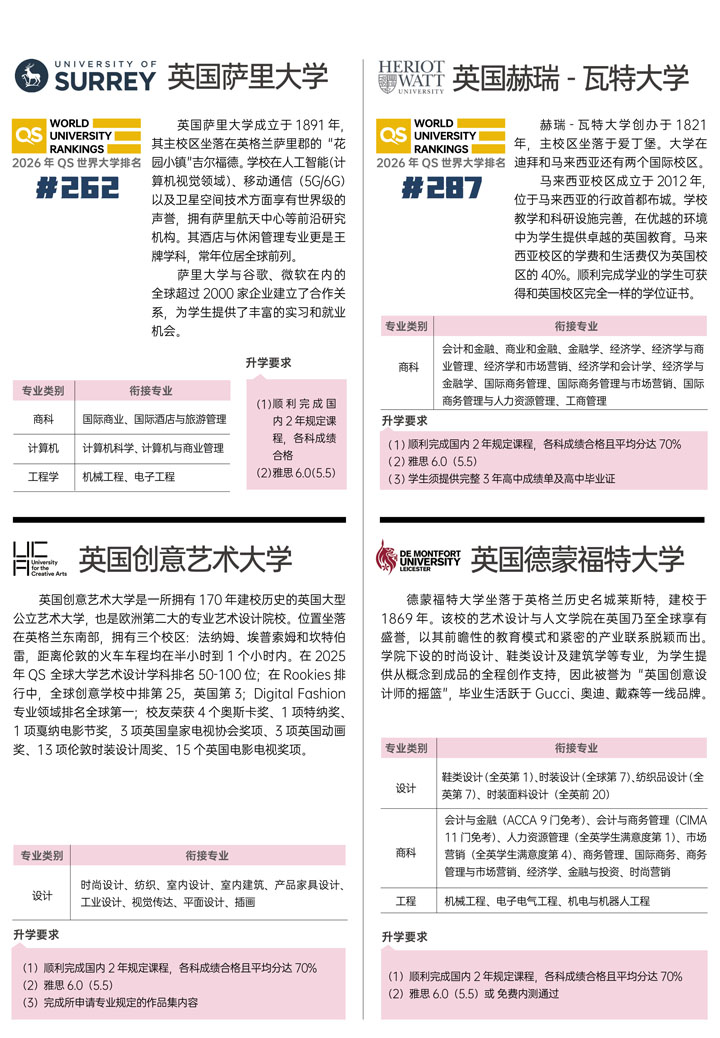 华南理工大学出国留学预备学院国际本科招生指南